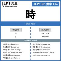 JLPT N5 Kanji: 時 (ji, toki) time, hour – JLPTsensei.com.